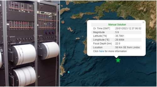 Πολύ ισχυρός ο σεισμός στη Ρόδο, ταρακουνήθηκε το νησί: 5,9 Ρίχτερ και με μεγάλη διάρκεια