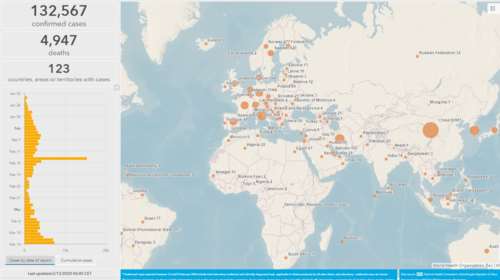 Τι δείχνει η Google μόλις πληκτρολογήσεις κορονοϊός: SOS- Αναλυτική ενημέρωση για την πανδημία