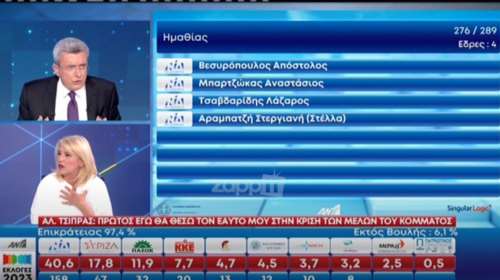 Παραλίγο &quot;σύρραξη&quot; ανάμεσα σε Χατζηνικολάου και Δούρου: &quot;Λέτε ότι είμαι ηλίθιος και δεν το καταλαβαίνω;&quot; [Βίντεο]
