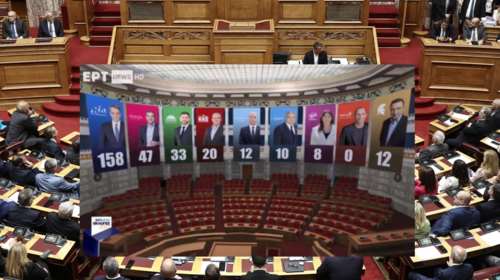 Εκλογές 2023: Έως και 8 κόμματα στη Βουλή δίνει το exit poll - Αυτές είναι οι έδρες που παίρνουν