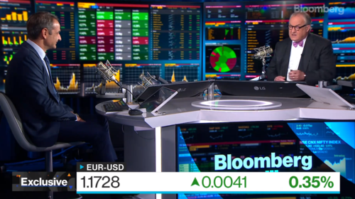 Μητσοτάκης στο Bloomberg: Υπάρχει τρόπος να λύσουμε τα προβλήματα με την Τουρκία και τους το έχουμε πει