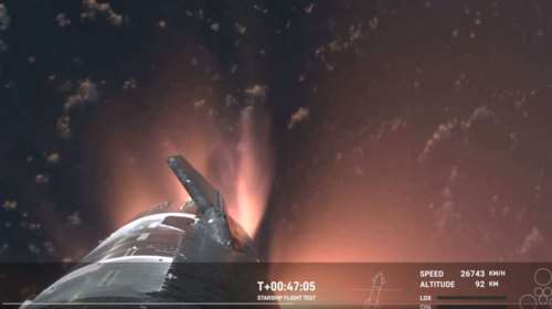 SpaceX: Ο πύραυλος Starship καταστράφηκε κατά την επιστροφή του στην ατμόσφαιρα της Γης - Πανηγυρίζει ο Μασκ στο Χ [Βίντεο]