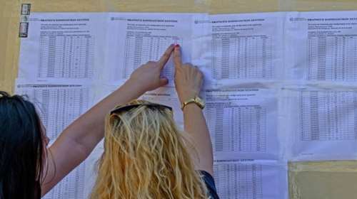 Πανελλήνιες 2023: Οι 20 σχολές με τις υψηλότερες βάσεις- Ποιες σχολές έπεσαν κάτω από τα 10 χιλιάδες μόρια
