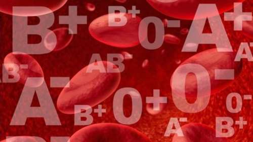 Πώς συνδέεται η ομάδα αίματος με καρκίνο, καρδιακά και θρομβώσεις - Ποια ομάδα έχει μεγαλύτερο προσδόκιμο ζωής