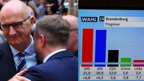 Ανατροπή των δημοσκοπήσεων στο Βρανδεμβούργο: Οριακό προβάδισμα στο SPD του Σολτς δίνουν τα exit polls