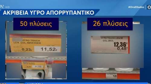 Σούπερ μάρκετ: Οι δήθεν προσφορές σε οικονομικές συσκευασίες - Αναλυτικά παραδείγματα