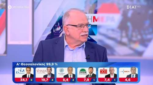 Παπαδημούλης: Σοκαριστική η ήττα για τον ΣΥΡΙΖΑ - Δεν τίθεται θέμα ηγεσίας όταν έχεις σε έναν μήνα εκλογές