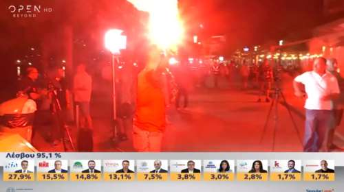 Χειμάρρα: Έξαλλοι πανηγυρισμοί για τον Φρέντι Μπελέρη που εκλέχτηκε ευρωβουλευτής [βίντεο]