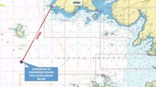 Γκάφα των Τούρκων για τα &quot;νταηλίκια&quot; στο Φαρμακονήσι: Παραδέχονται ότι η πρόκληση έγινε εντός ελληνικών υδάτων [Βίντεο]