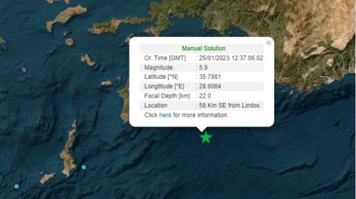 Σεισμός στη Ρόδο: Ανάστατοι οι κάτοικοι - Τι λένε οι σεισμολόγοι για τη σεισμική δόνηση των 5,9 Ρίχτερ