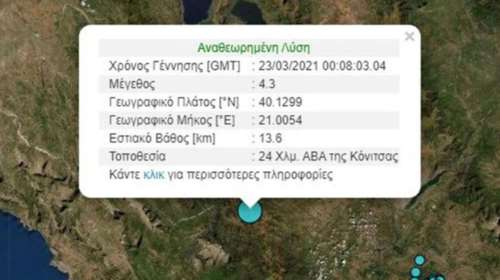 Σεισμική δόνηση 4,3 Ρίχτερ κοντά στην Κόνιτσα