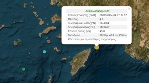 Σεισμός 4,6 Ρίχτερ στη Ρόδο - Τι λένε οι σεισμολόγοι