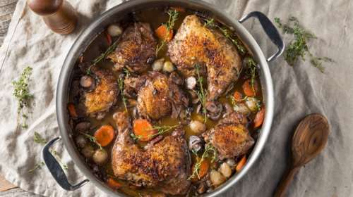 Καλάθι του νοικοκυριού α λα γαλλικά και ο δείκτης... coq au vin - Προσπάθεια να συγκρατηθούν οι τιμές που έχουν ξεφύγει