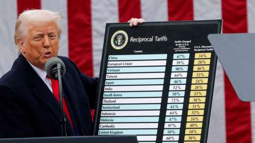 Guardian: Το στοίχημα Τραμπ για τους δασμούς αποτελεί το Brexit των ΗΠΑ - To προετοίμαζε εδώ και 40 χρόνια