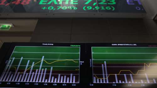 Ανοδικό ξέσπασμα στο Χρηματιστήριο με αυξημένο τζίρο