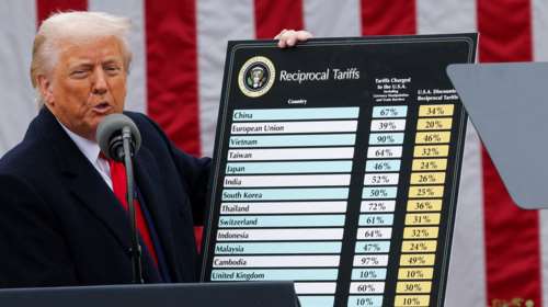 Δασμοί-σοκ από τον Τραμπ: 25% στα αυτοκίνητα που εισάγονται στις ΗΠΑ, 20% σε προϊόντα από την ΕΕ