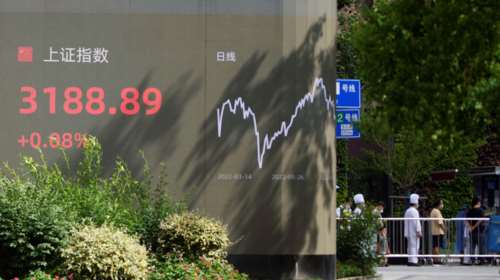 Eνταση στις σχέσεις ΗΠΑ - Κίνας: Κέρδη στα ασιατικά χρηματιστήρια