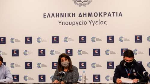 Κορονοϊός: Ανοίγουν τα καταστήματα σε Θεσσαλονίκη - Αχαΐα και τα πρακτορεία ΟΠΑΠ σε όλη τη χώρα