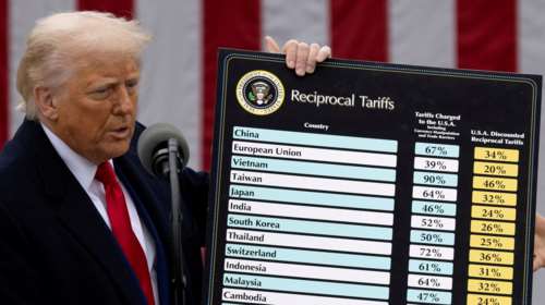 Δασμοί: Στις ΗΠΑ ο Ευρωπαίος Επίτροπος Εμπορίου για διαπραγματεύσεις - &quot;Αντίμετρα αν δεν βρεθεί λύση&quot; προειδοποιεί η Κομισιόν