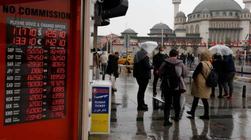 Ανάλυση Forbes: Τι μάθαμε από την κατάρρευση της τουρκικής λίρας