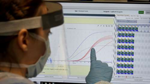 Παγκόσμια έρευνα: Φοβόμαστε τον κορονοϊό και λιγότερο την ύφεση στην οικονομία