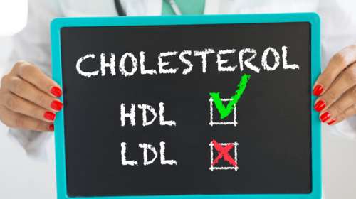 Αλλαγές στην αντιμετώπιση της χοληστερίνης – Οι τρεις νέες συστάσεις