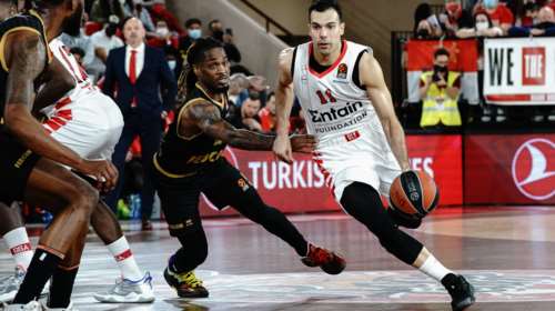 Euroleague: Έχασε την ευκαρία ο Ολυμπιακός - Στο ΣΕΦ θα κριθεί η πρόκριση με τη Μονακό