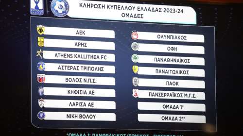 Κύπελλο Ελλάδος: Ντέρμπι Ολυμπιακός - ΠΑΟ στη φάση των &quot;16&quot; - Με Άρη η ΑΕΚ, με Βόλο ο ΠΑΟΚ