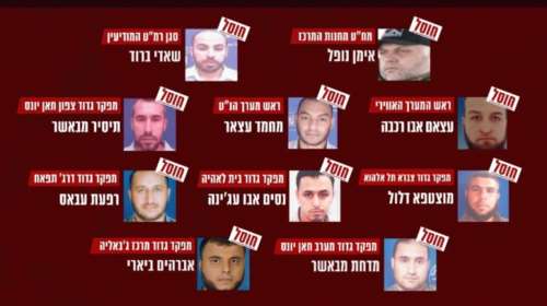 IDF: Αυτοί είναι οι 10 διοικητές της Χαμάς που έχουν εξουδετερωθεί