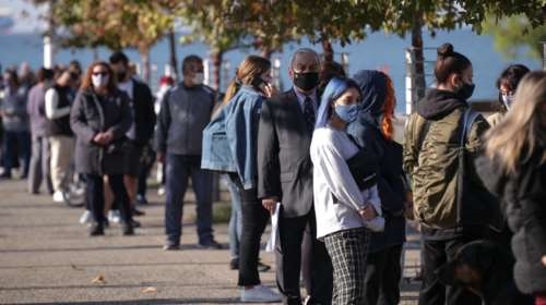 Κορονο-βόμβα η Θεσσαλονίκη: Στο 32% η θετικότητα - Πώς ξέφυγε από τον έλεγχο η πανδημία