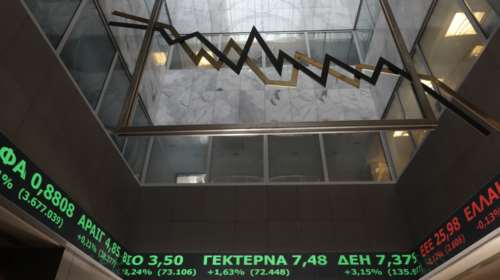 Η μετάλλαξη Όμικρον τρομάζει τις αγορές -  Στο  στο &quot;κόκκινο&quot; η Αθήνα και τα ευρωπαϊκά χρηματιστήρια