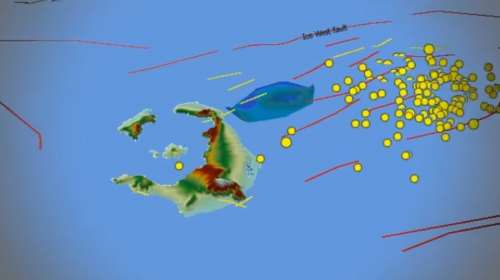 Σαντορίνη: 3D βίντεο παρουσιάζει το μπαράζ σεισμών - Εικονική πτήση πάνω από το Κολούμπο