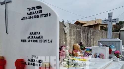 Πάτρα: Πληροφορίες για προσαγωγή τις επόμενες ώρες - Ίσως και σύλληψη