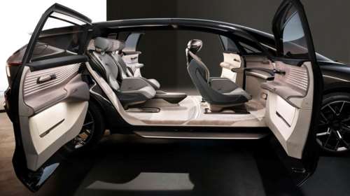 Audi urbansphere: Το αστικό αυτοκίνητο του μέλλοντος