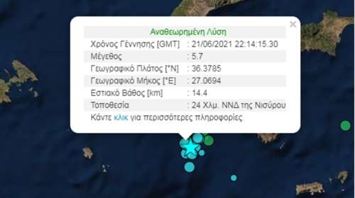 Σεισμός 5,7 Ρίχτερ ταρακούνησε Νίσυρο και Τήλο - Λέκκας: Ηταν έκπληξη