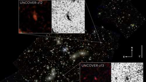 Ο δεύτερος πιο μακρινός γαλαξίας ανακαλύφθηκε με το διαστημικό τηλεσκόπιο James Webb