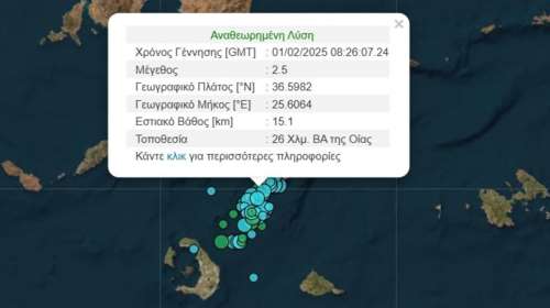 Μπαράζ σεισμών σε Σαντορίνη και Αμοργό - 25 δονήσεις σε λίγες ώρες, προβληματισμός για το ηφαίστειο