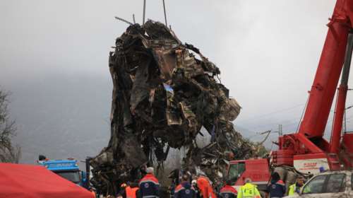 Ανάλυση Guardian για την τραγωδία στα Τέμπη: Η σηματοδότηση και το ανθρώπινο λάθος