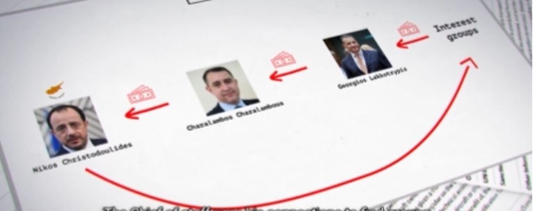 Μίζες στην Κύπρο