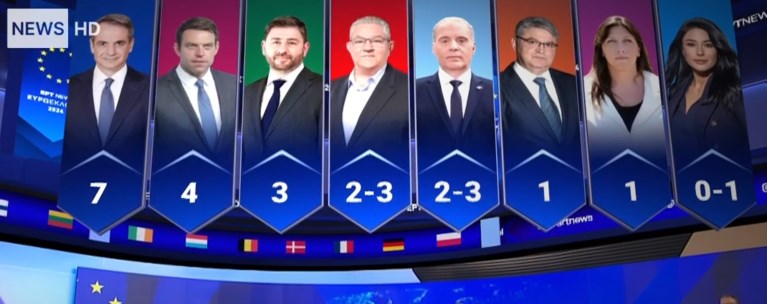 ΕΔΡΕΣ