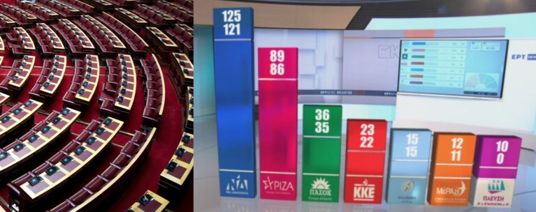 ΕΚΛΟΓΕΣ 2023 ΕΔΡΕΣ