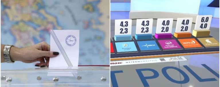 ΕΚΛΟΓΕΣ ΜΙΚΡΑ ΚΟΜΜΑΤΑ EXIT POLL