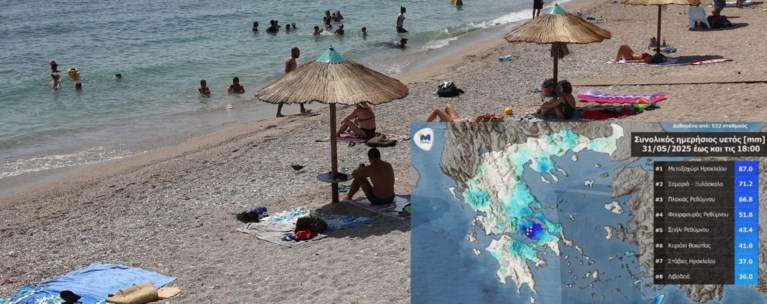 ΚΑΙΡΟΣ ΠΑΡΑΛΙΑ