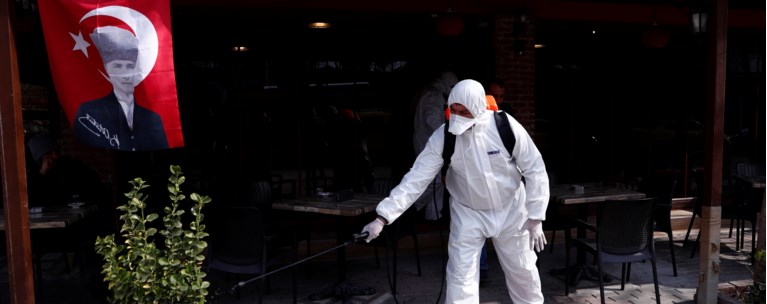 Τουρκία Κορονοϊός