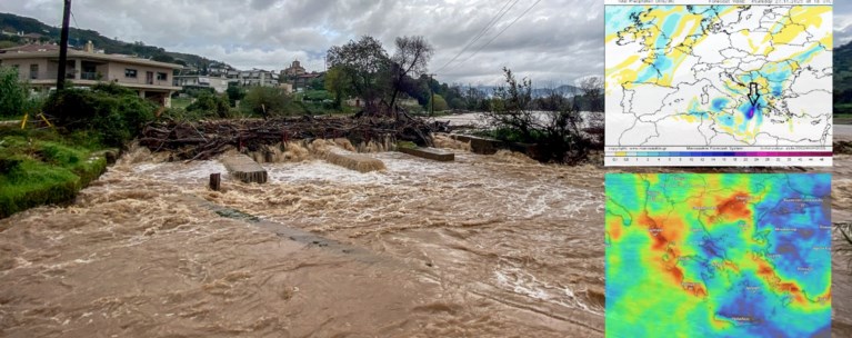 ΚΑΙΡΟΣ ΚΑΚΟΚΑΙΡΙΑ