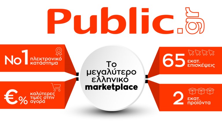 Public gr