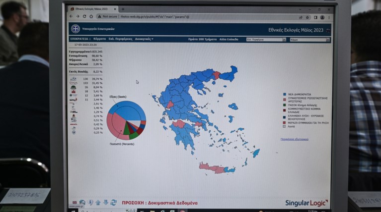 εκλογες