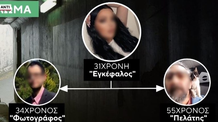 kyklvma