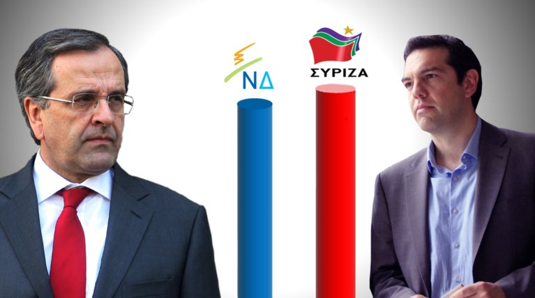 Προβάδισμα απο 1% ως  3,6% στο ΣΥΡΙΖΑ δίνουν τέσσερις δημοσκοπήσεις