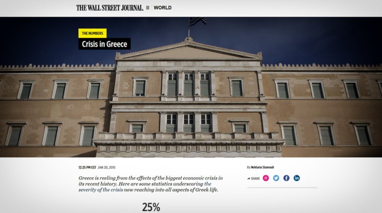 WSJ: Η ελληνική κρίση σε αριθμούς